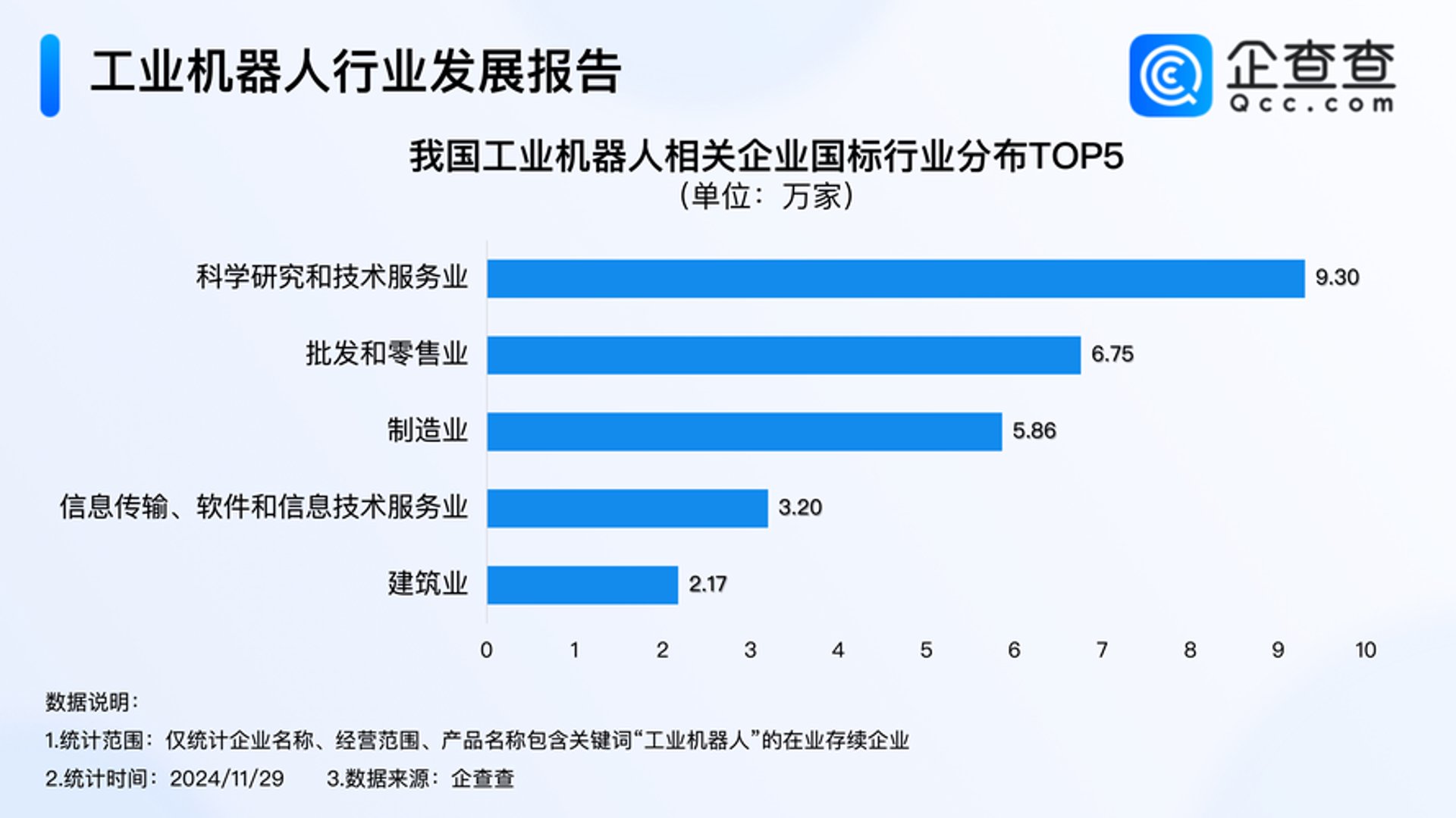 志天梁展示
